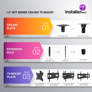 InstallerParts 11"-14.5" TV Ceiling Mount Extension Pipe Coupling 1.5Female NPT Pipe LED LCD Plasma Flat Screen TV Great for Panasonic, Samsung, LG, Vizio, Sony, Dynex, Insignia, and More