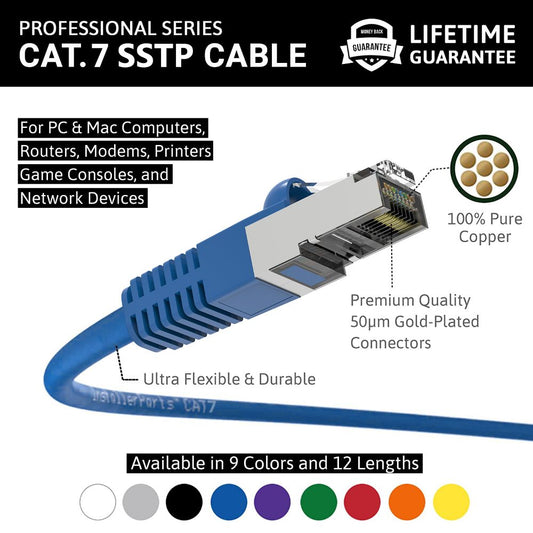 Ethernet Patch Cable CAT7 Cable Shield - Blue - Professional Series - 10Gigabit/Sec Network/Internet Cable, 600MHZ