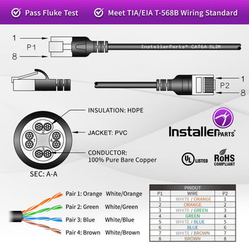 Ethernet Patch Cable CAT6A Cable Slim - Black - Professional Series - 10Gigabit/Sec Network/Internet Cable, 550MHZ