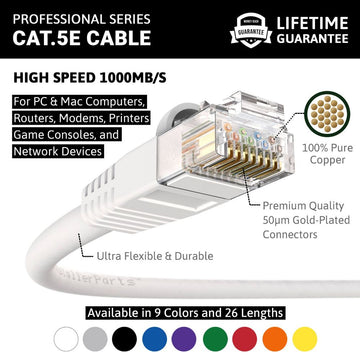 Ethernet Patch Cable CAT5E Cable UTP Booted - White - Professional Series - 1Gigabit/Sec Network/Internet Cable, 350MHZ