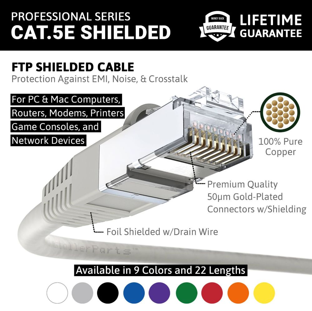 Ethernet Patch Cable CAT5E Cable Shield - Gray - Professional Series - 1Gigabit/Sec Network/Internet Cable, 350MHZ
