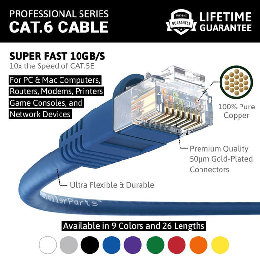 Ethernet Patch Cable CAT6 Cable UTP Booted - Blue - Professional Series - 10Gigabit/Sec Network/High Speed Internet Cable, 550MHZ