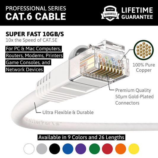 Ethernet Patch Cable CAT6 Cable UTP Booted - White - Professional Series - 10Gigabit/Sec Network/High Speed Internet Cable, 550MHZ