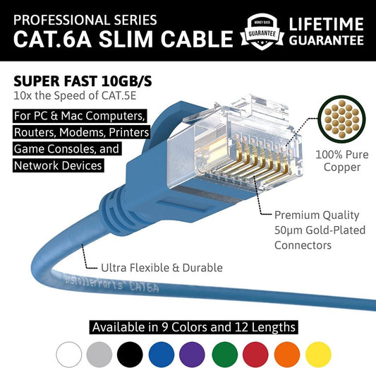 Ethernet Patch Cable CAT6A Cable Slim - Blue - Professional Series - 10Gigabit/Sec Network/Internet Cable, 550MHZ