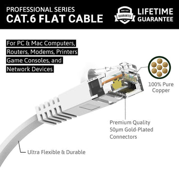 Ethernet Patch Cable CAT6 Cable Flat - White - Professional Series - 10Gigabit/Sec Network/Internet Cable, 550MHZ