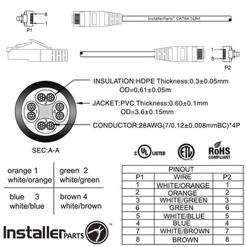 Ethernet Patch Cable CAT6 Cable UTP Slim Booted - Blue - Professional Series - 10Gigabit/Sec Network/Internet Cable, 550MHZ