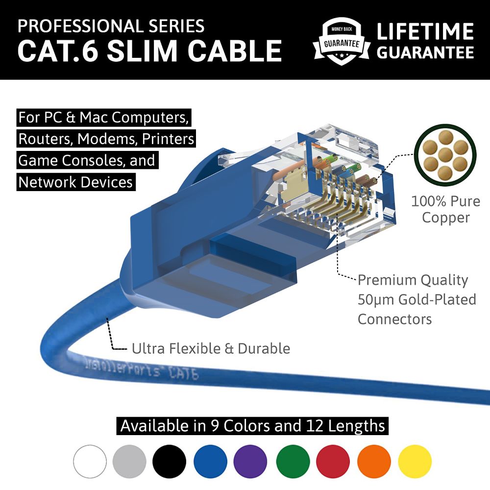 Ethernet Patch Cable CAT6 Cable UTP Slim Booted - Blue - Professional Series - 10Gigabit/Sec Network/Internet Cable, 550MHZ