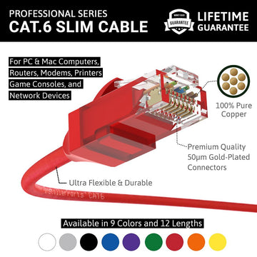 Ethernet Patch Cable CAT6 Cable UTP Slim Booted - Red - Professional Series - 10Gigabit/Sec Network/Internet Cable, 550MHZ