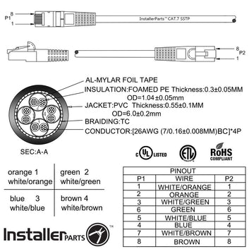 Ethernet Patch Cable CAT7 Cable Shield - Black - Professional Series - 10Gigabit/Sec Network/Internet Cable, 600MHZ