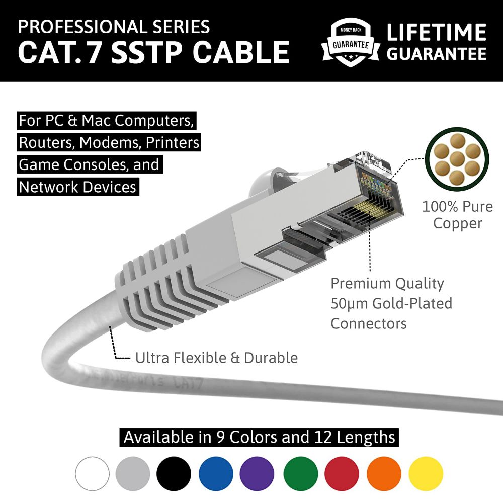 Ethernet Patch Cable CAT7 Cable Shield - Gray - Professional Series - 10Gigabit/Sec Network/Internet Cable, 600MHZ