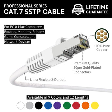 Ethernet Patch Cable CAT7 Cable Shield - White - Professional Series - 10Gigabit/Sec Network/Internet Cable, 600MHZ