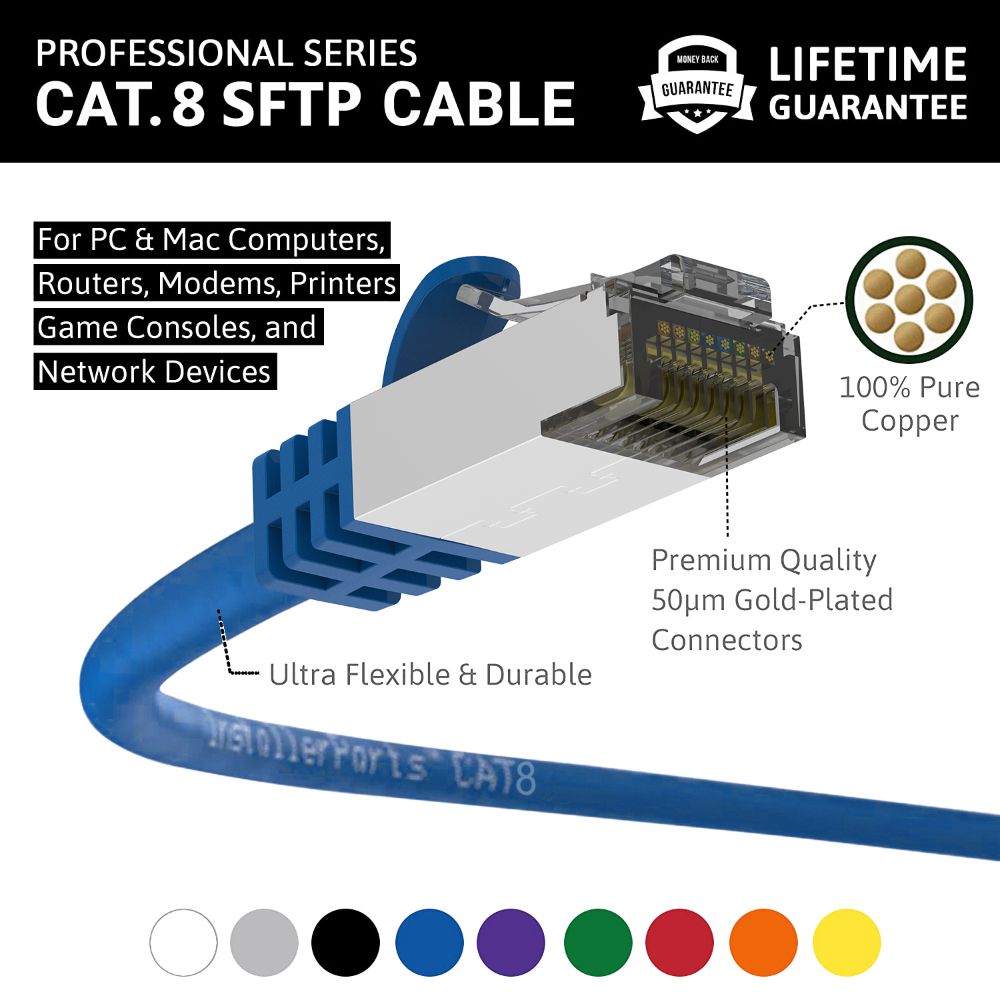 Ethernet Patch Cable CAT8 Shield Cable 26awg - Blue - Professional Series - 40Gigabit/Sec Network/Internet Cable, 2000MHZ