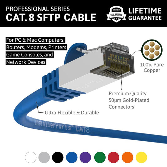 Ethernet Patch Cable CAT8 Shield Cable 26awg - Blue - Professional Series - 40Gigabit/Sec Network/Internet Cable, 2000MHZ