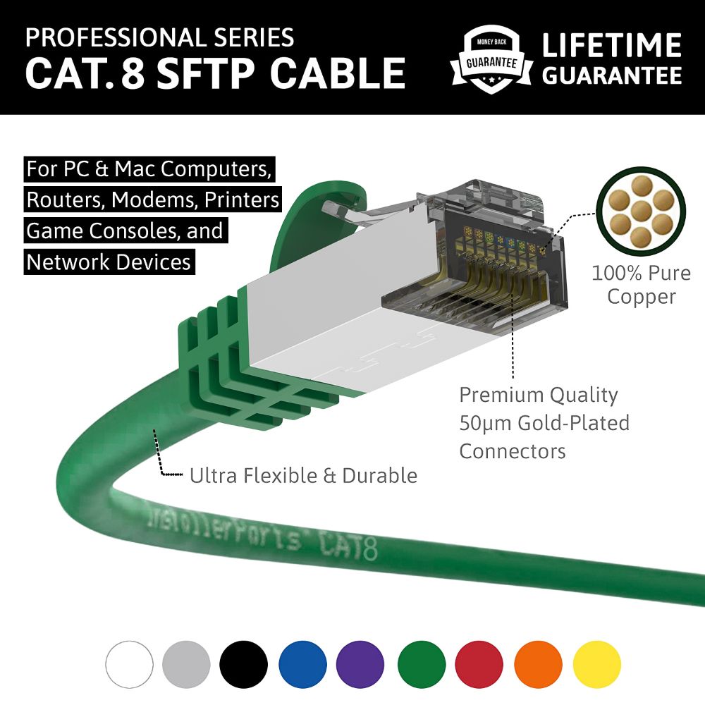 Ethernet Patch Cable CAT8 Shield Cable 26awg - Green - Professional Series - 40Gigabit/Sec Network/Internet Cable, 2000MHZ