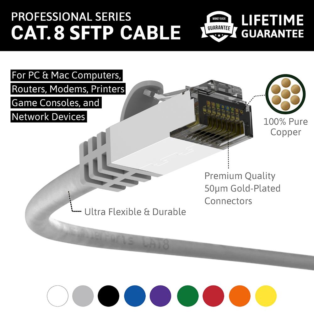 Ethernet Patch Cable CAT8 Shield Cable 26awg - Gray - Professional Series - 40Gigabit/Sec Network/Internet Cable, 2000MHZ