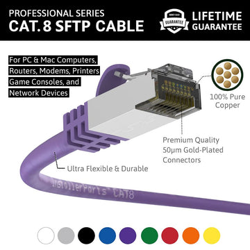 Ethernet Patch Cable CAT8 Shield Cable 26awg - Purple - Professional Series - 40Gigabit/Sec Network/Internet Cable, 2000MHZ