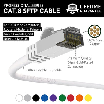 Ethernet Patch Cable CAT8 Shield Cable 26awg - White - Professional Series - 40Gigabit/Sec Network/Internet Cable, 2000MHZ