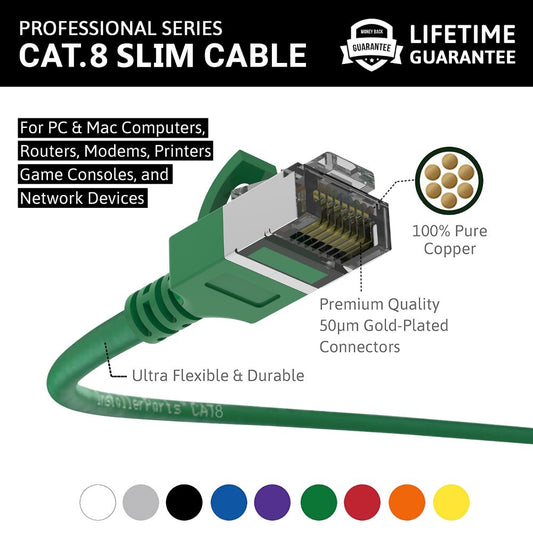 Ethernet Patch Cable CAT8 Shield Cable 30awg - Green - Professional Series - 40Gigabit/Sec Network/Internet Cable, 2000MHZ