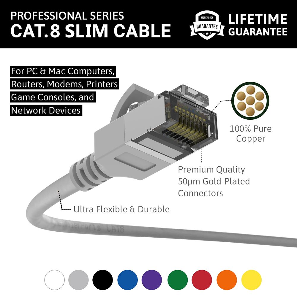 Ethernet Patch Cable CAT8 Shield Cable 30awg - Gray - Professional Series - 40Gigabit/Sec Network/Internet Cable, 2000MHZ