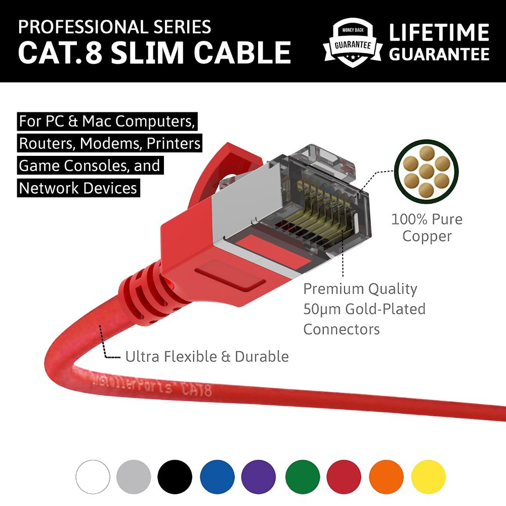 Ethernet Patch Cable CAT8 Shield Cable 30awg - Red - Professional Series - 40Gigabit/Sec Network/Internet Cable, 2000MHZ