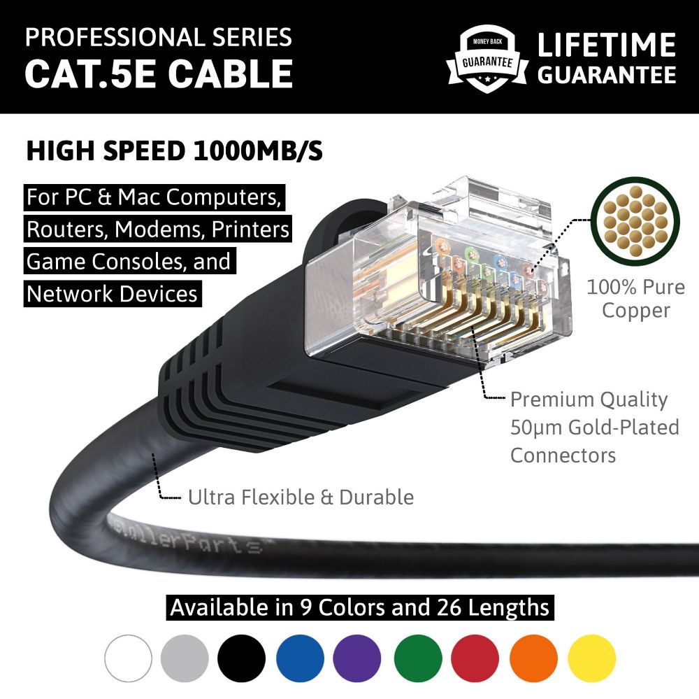 Ethernet Patch Cable CAT5E Cable UTP Booted - Black - Professional Series - 1Gigabit/Sec Network/Internet Cable, 350MHZ