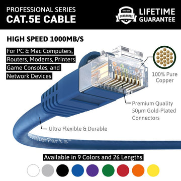 Ethernet Patch Cable CAT5E Cable UTP Booted - Blue - Professional Series - 1Gigabit/Sec Network/Internet Cable, 350MHZ