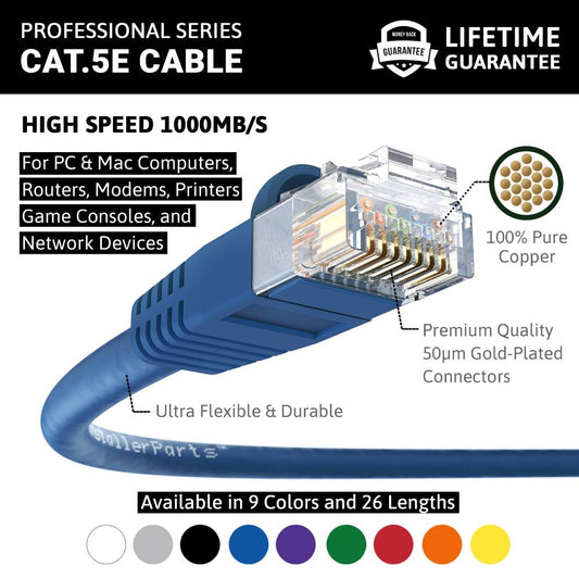 Ethernet Patch Cable CAT5E Cable UTP Booted - Blue - Professional Series - 1Gigabit/Sec Network/Internet Cable, 350MHZ