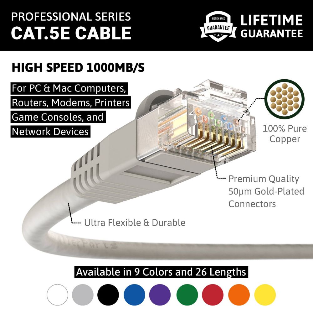 Ethernet Patch Cable CAT5E Cable UTP Booted - Gray - Professional Series - 1Gigabit/Sec Network/Internet Cable, 350MHZ