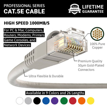 Ethernet Patch Cable CAT5E Cable UTP Booted - Gray - Professional Series - 1Gigabit/Sec Network/Internet Cable, 350MHZ