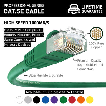 Ethernet Patch Cable CAT5E Cable UTP Booted - Green - Professional Series - 1Gigabit/Sec Network/Internet Cable, 350MHZ