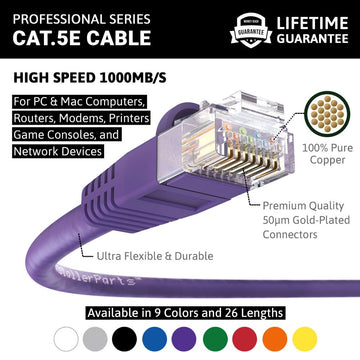 Ethernet Patch Cable CAT5E Cable UTP Booted - Purple - Professional Series - 1Gigabit/Sec Network/Internet Cable, 350MHZ