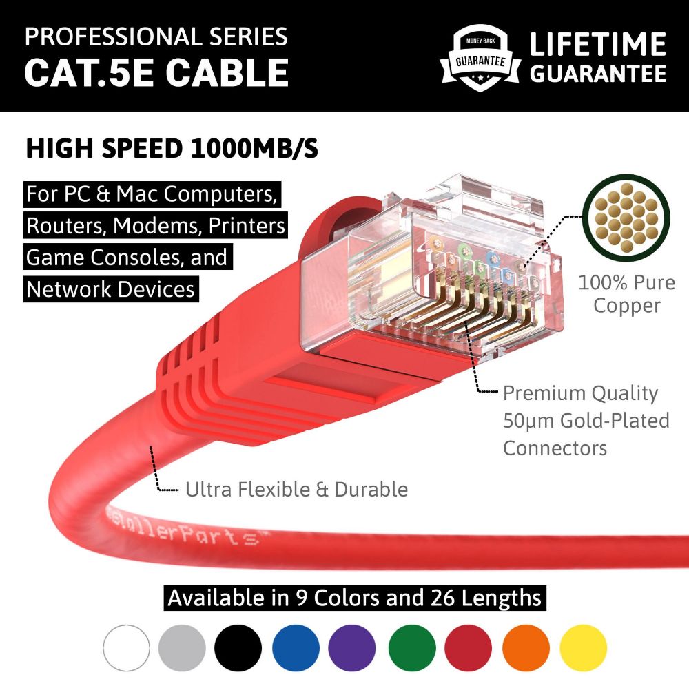 Ethernet Patch Cable CAT5E Cable UTP Booted - Red - Professional Series - 1Gigabit/Sec Network/Internet Cable, 350MHZ