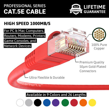 Ethernet Patch Cable CAT5E Cable UTP Booted - Red - Professional Series - 1Gigabit/Sec Network/Internet Cable, 350MHZ