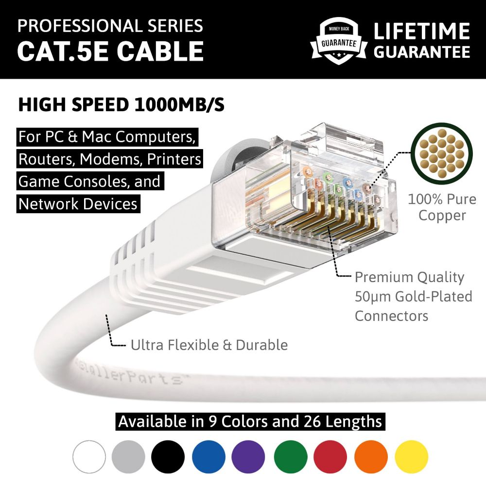 Ethernet Patch Cable CAT5E Cable UTP Booted - White - Professional Series - 1Gigabit/Sec Network/Internet Cable, 350MHZ