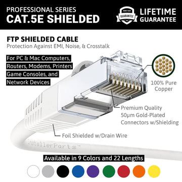 Ethernet Patch Cable CAT5E Cable Shield - White - Professional Series - 1Gigabit/Sec Network/Internet Cable, 350MHZ