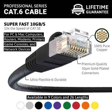 Ethernet Patch Cable CAT6 Cable UTP Booted - Black - Professional Series - 10Gigabit/Sec Network/High Speed Internet Cable, 550MHZ