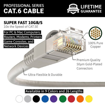 Ethernet Patch Cable CAT6 Cable UTP Booted - Gray - Professional Series - 10Gigabit/Sec Network/High Speed Internet Cable, 550MHZ