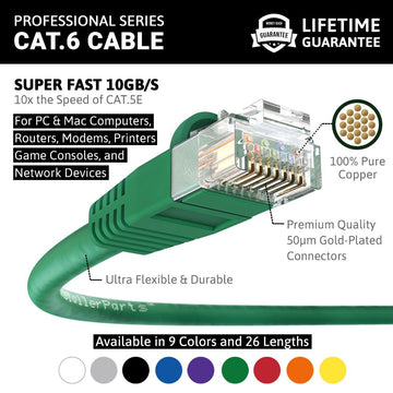Ethernet Patch Cable CAT6 Cable UTP Booted - Green - Professional Series - 10Gigabit/Sec Network/High Speed Internet Cable, 550MHZ