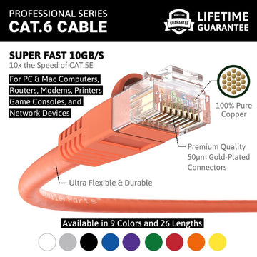 Ethernet Patch Cable CAT6 Cable UTP Booted - Orange - Professional Series - 10Gigabit/Sec Network/High Speed Internet Cable, 550MHZ