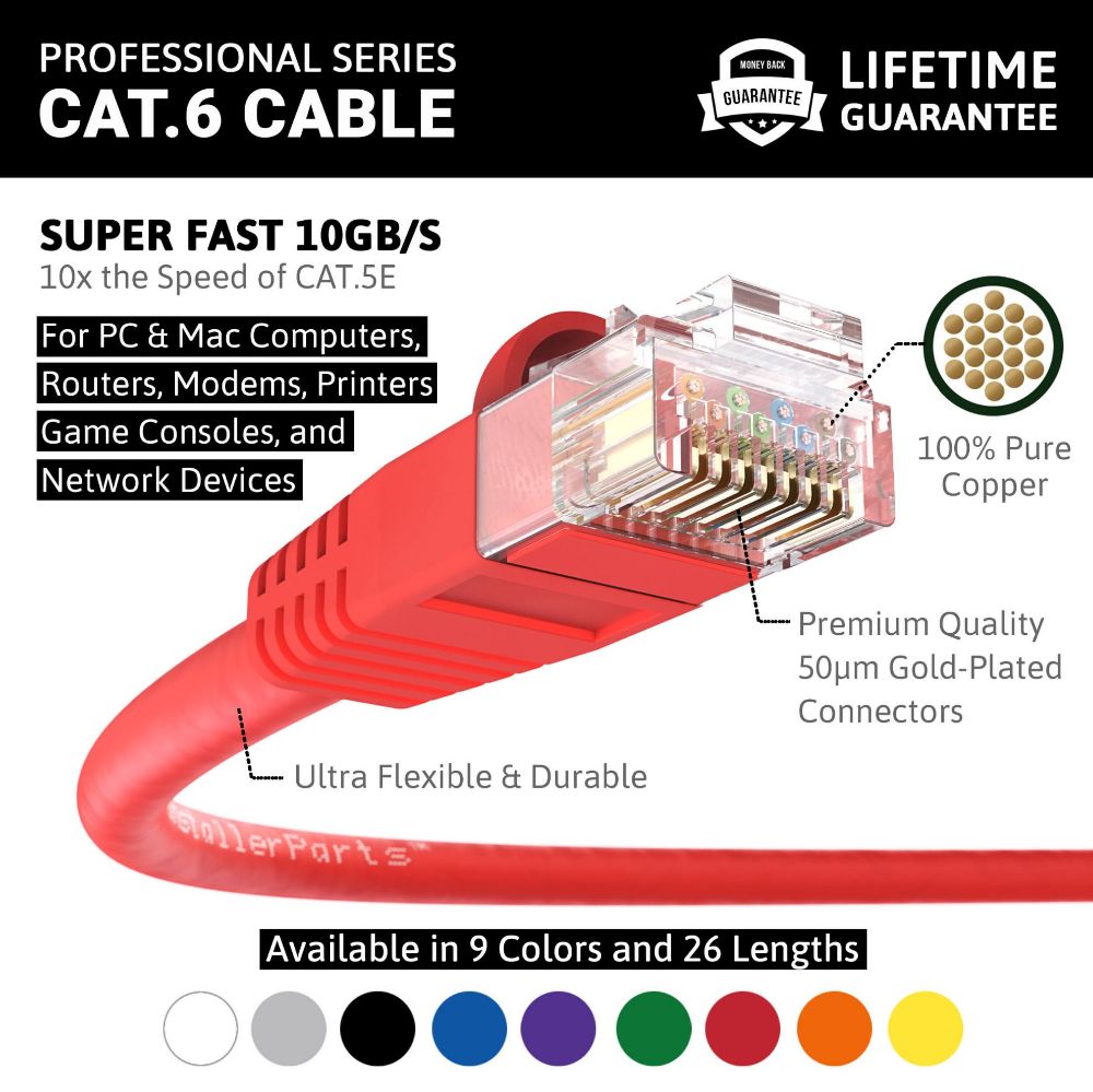 Ethernet Patch Cable CAT6 Cable UTP Booted - Red - Professional Series - 10Gigabit/Sec Network/High Speed Internet Cable, 550MHZ