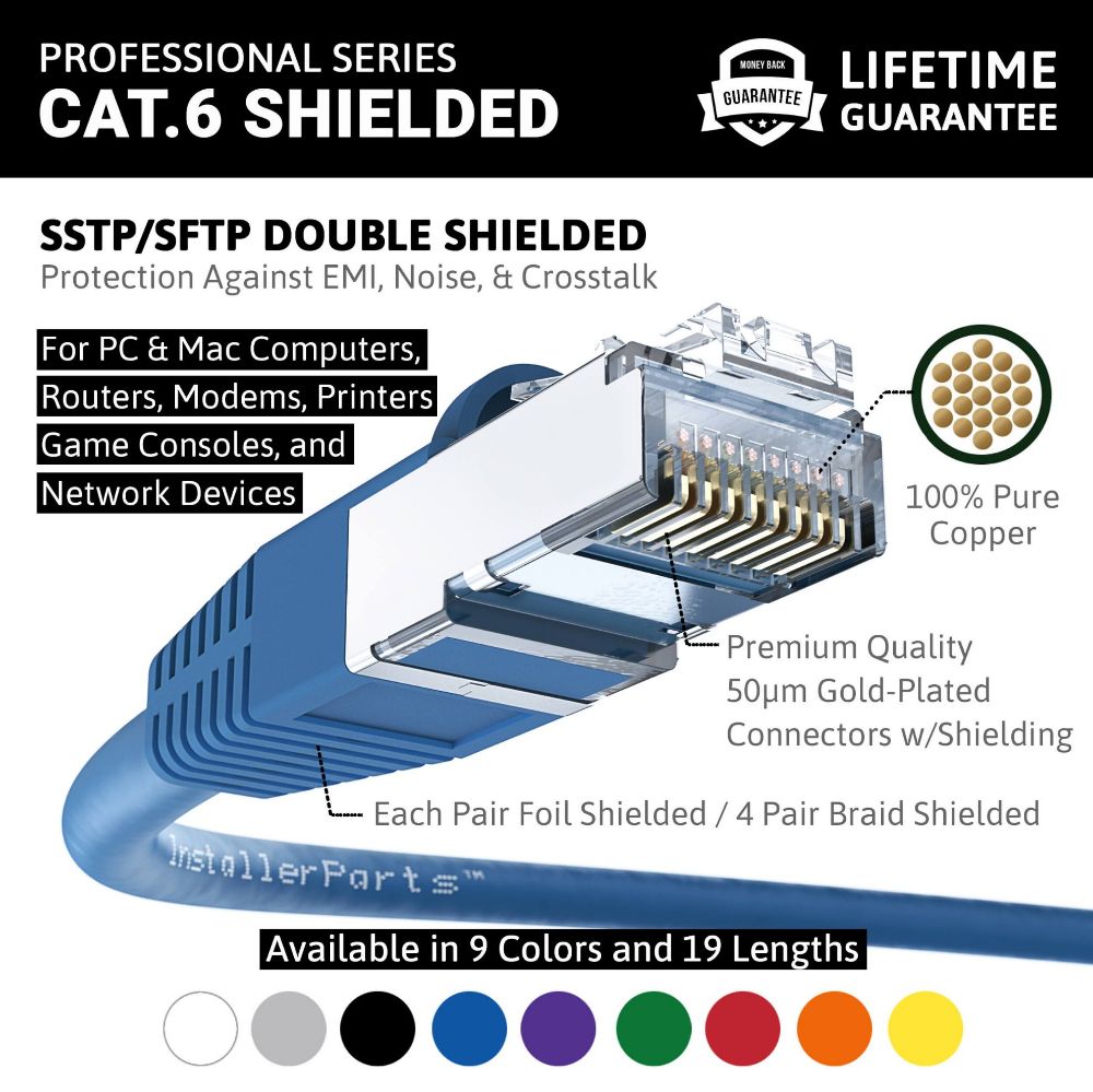 Ethernet Patch Cable CAT6 Cable Shield - Blue - Professional Series