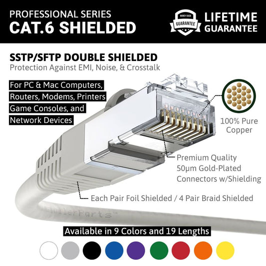 Ethernet Patch Cable CAT6 Cable Shield - Gray - Professional Series - 10Gigabit/Sec Network/Internet Cable, 550MHZ