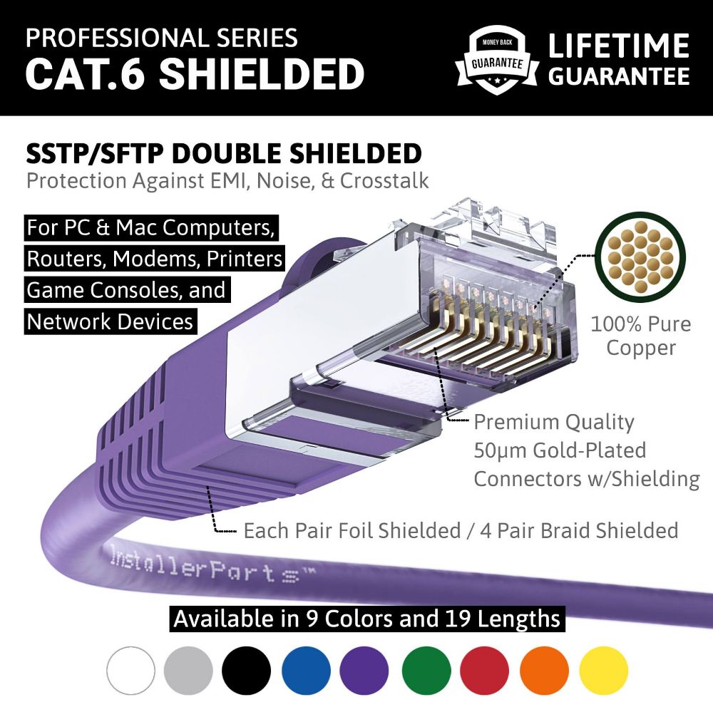Ethernet Patch Cable CAT6 Cable Shield - Purple - Professional Series - 10Gigabit/Sec Network/Internet Cable, 550MHZ