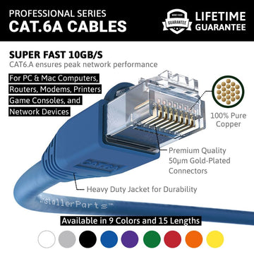 Ethernet Patch Cable CAT6A Cable UTP Booted - Blue - Professional Series - 10Gigabit/Sec Network/Internet Cable, 550MHZ