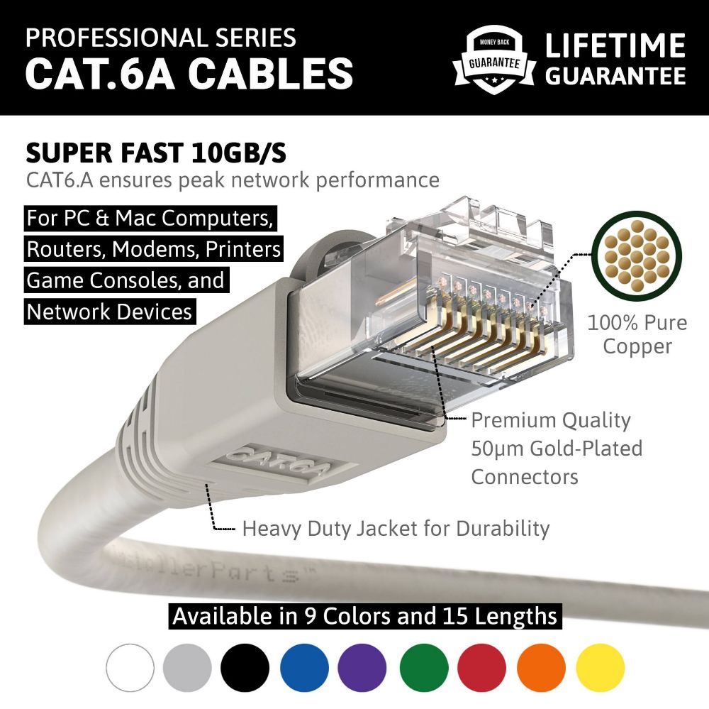 Ethernet Patch Cable CAT6A Cable UTP Booted - Gray - Professional Series - 10Gigabit/Sec Network/Internet Cable, 550MHZ