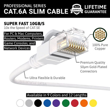 Ethernet Patch Cable CAT6A Cable Slim - White - Professional Series - 10Gigabit/Sec Network/Internet Cable, 550MHZ