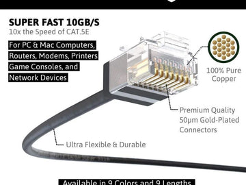 Ethernet Patch Cable CAT6A Cable Super Slim - Black - Professional Series - 10Gigabit/Sec Network/Internet Cable, 550MHZ