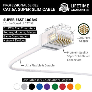 Ethernet Patch Cable CAT6A Cable Super Slim - White - Professional Series - 10Gigabit/Sec Network/Internet Cable, 550MHZ